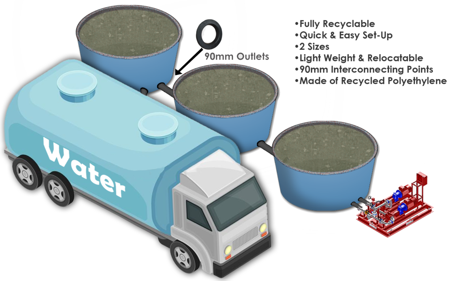 Open Top Stackable Water Tanks Polyworld